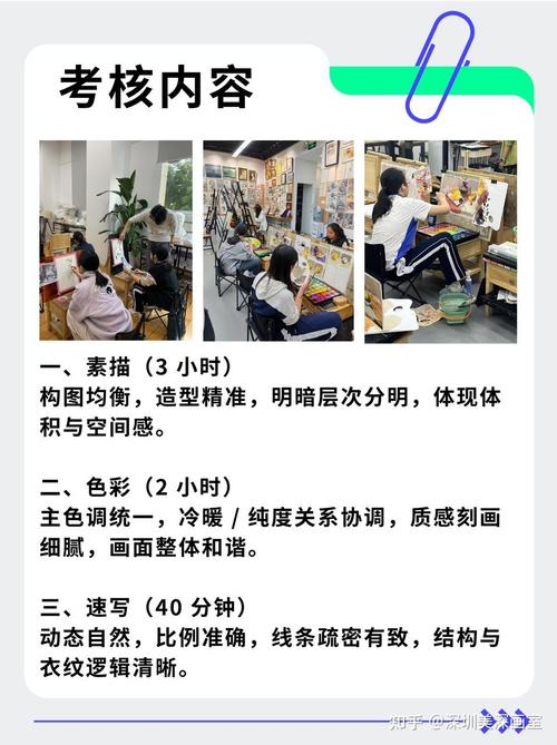 深圳中考新政策 美术