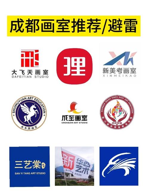 成都美术教育机构排名