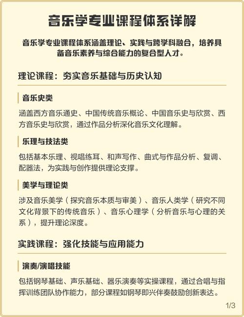 音乐学专业包括哪些课程