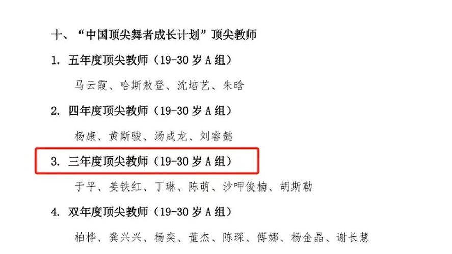 中国舞蹈教育机构排名