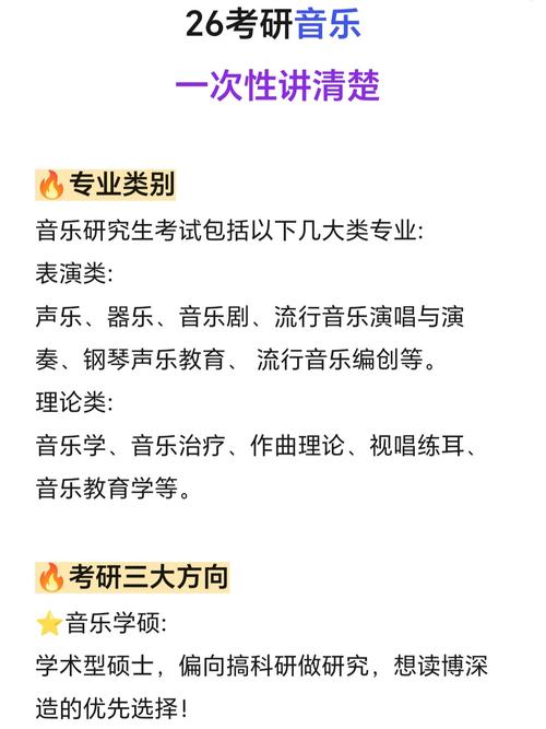 音乐考研外语可以考哪些