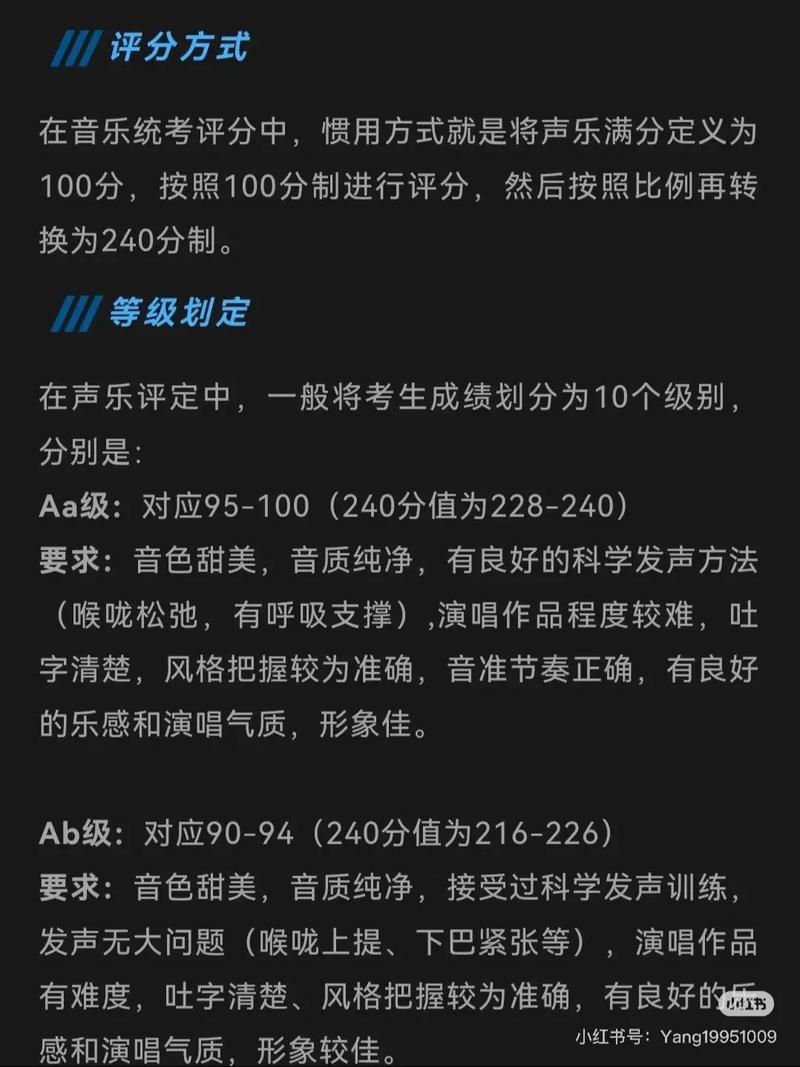 美术 音乐考试加分吗