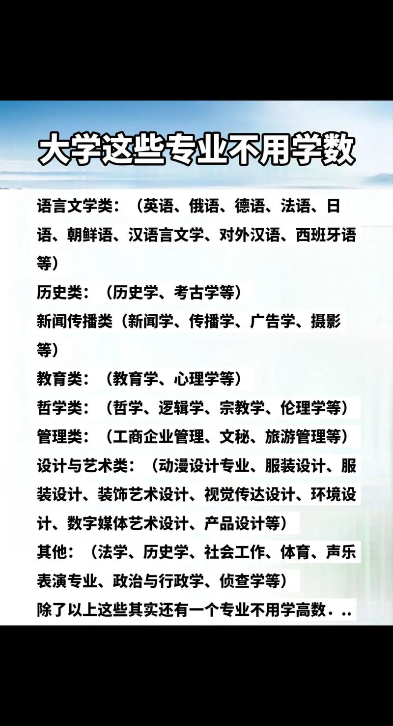 美术生大学不用学数学