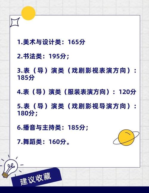 四川艺考纯舞分数标准