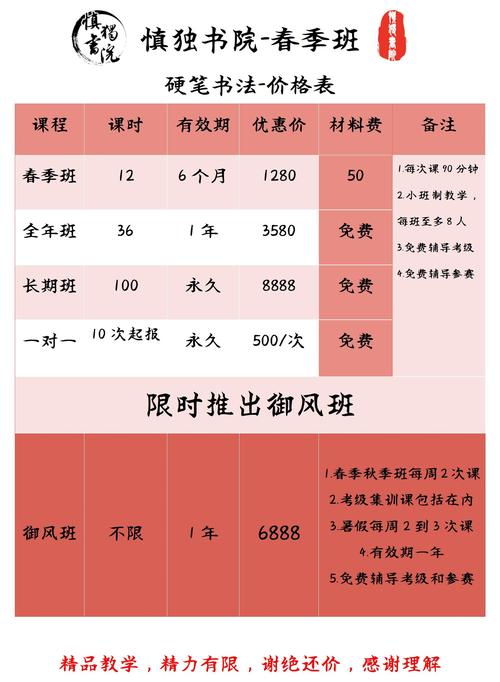 朝阳区艺考辅导班收费