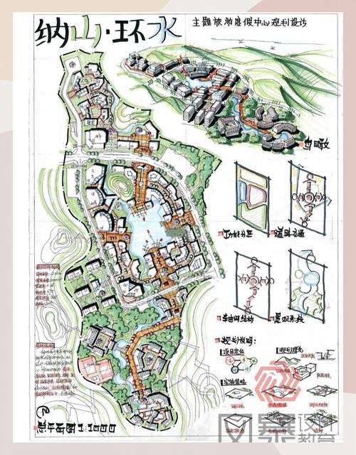 环艺可以考城市规划师