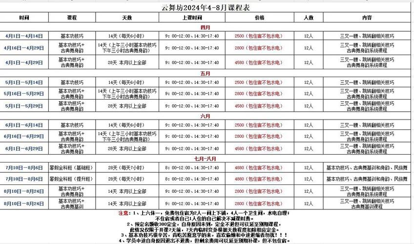 舞蹈xue校办学范围