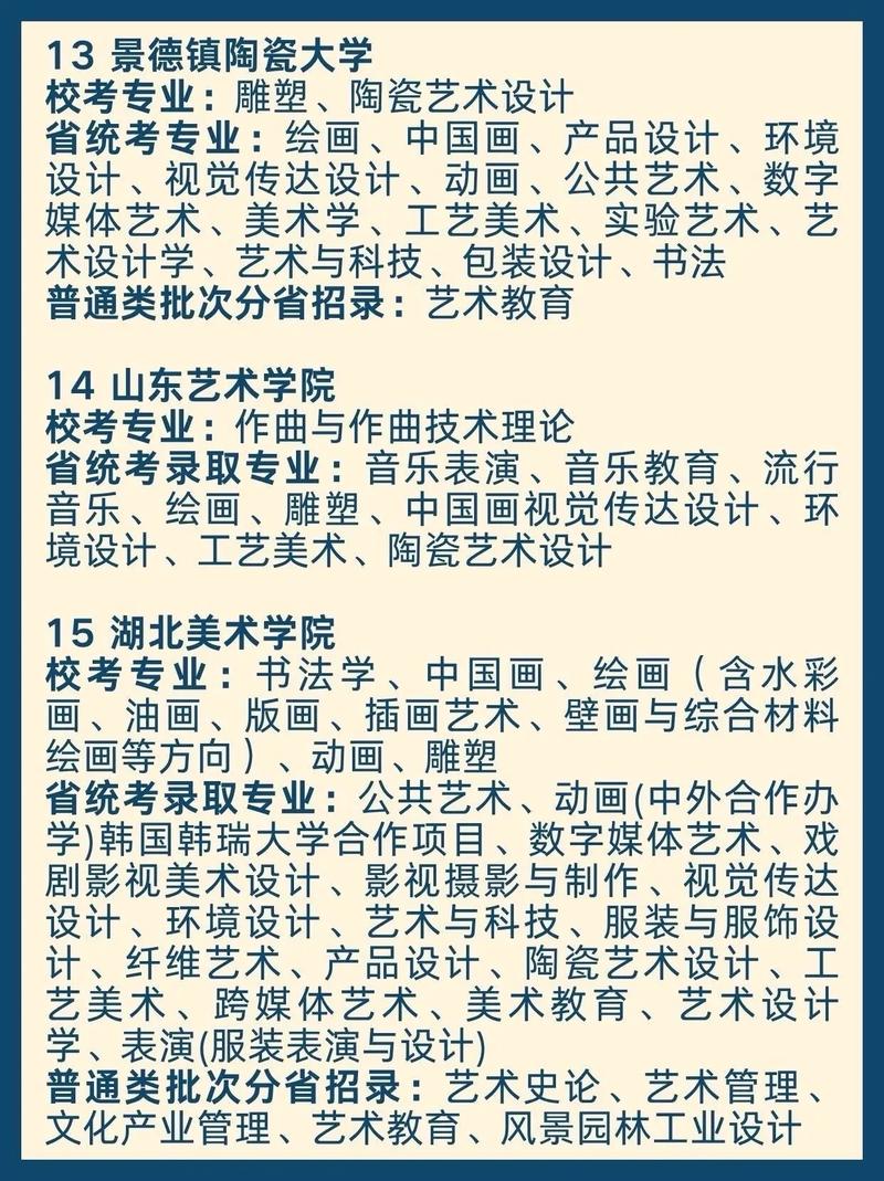 山东2025艺考音乐类