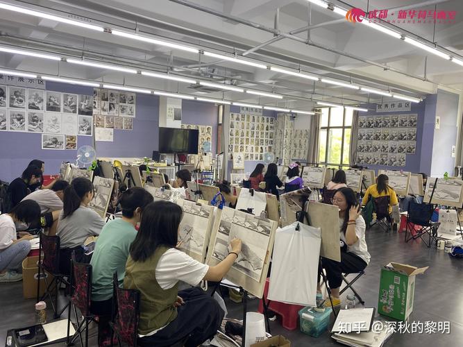 美术艺术考生学文学理