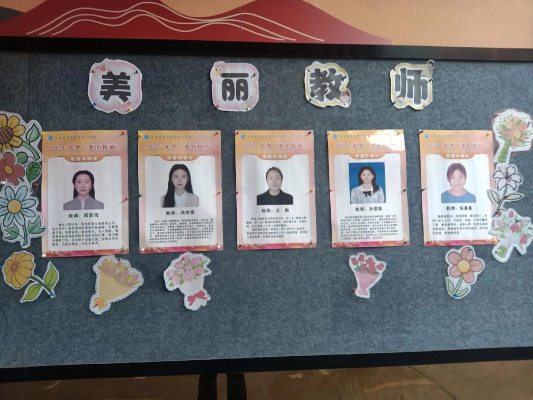 美术教师师资力量介绍