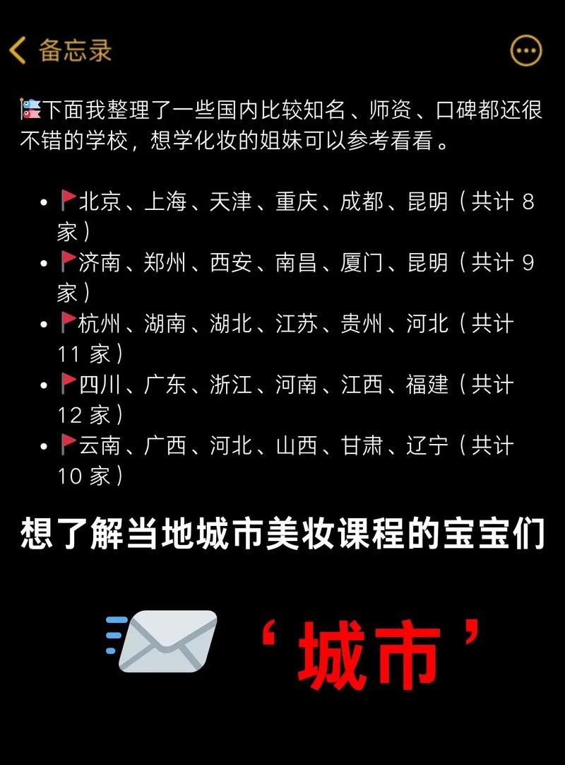 少儿美术班年收费标准