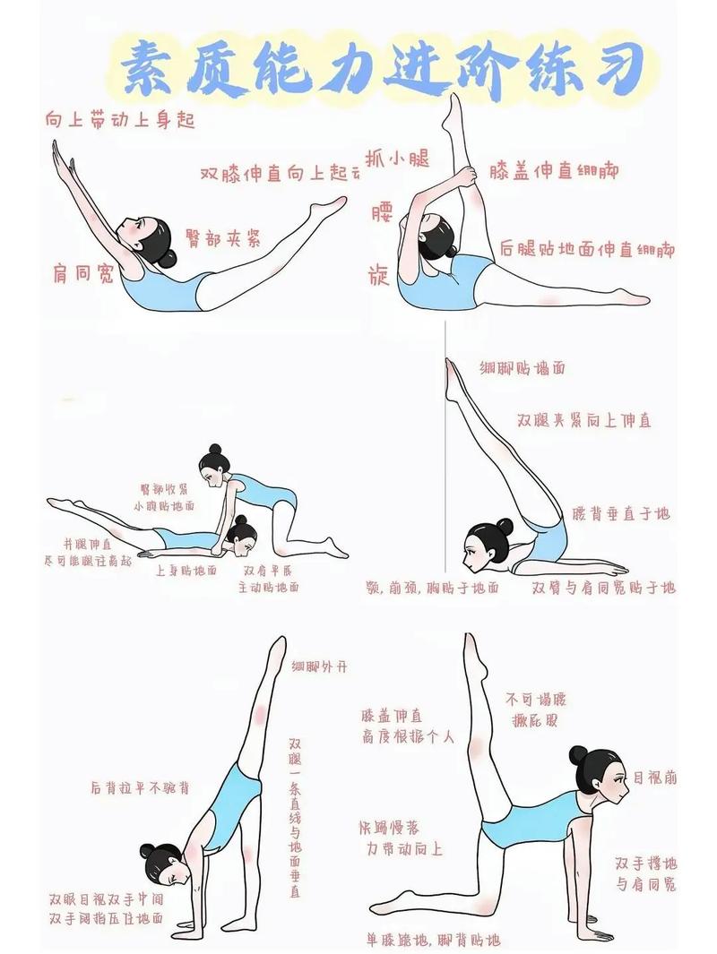 想学舞蹈应该怎样培养