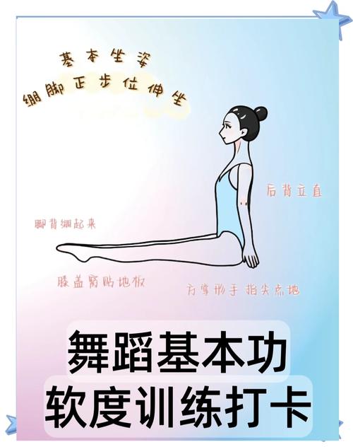 想学舞蹈应该怎样培养