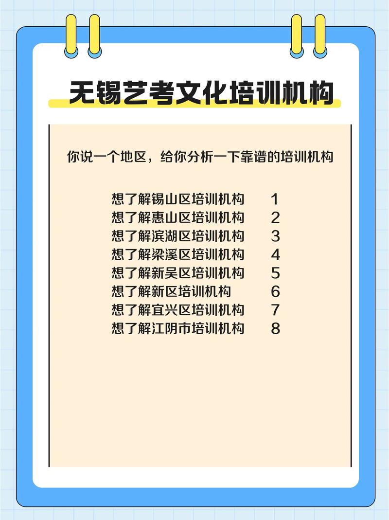 艺考专业培训无锡市动