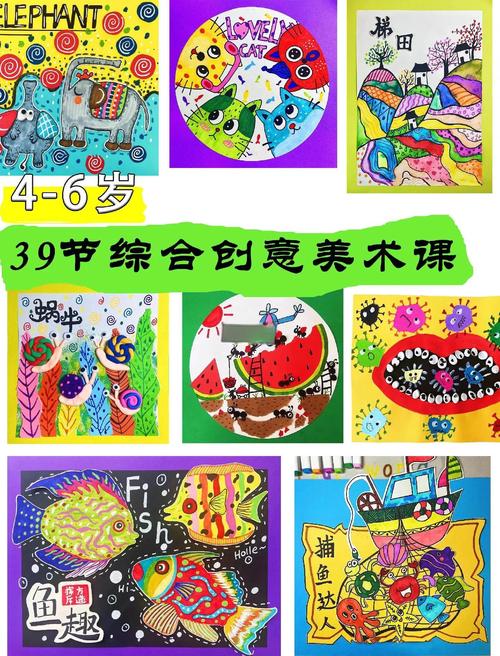 几岁可以上少儿美术班