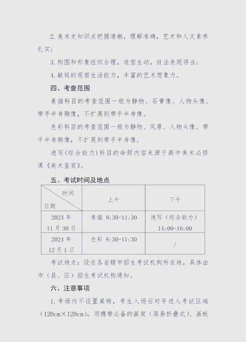 美术统考表示什么时候