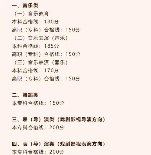 2012广东省音乐统考