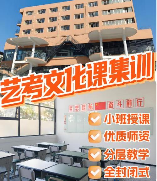 郑州艺考文化课补习班