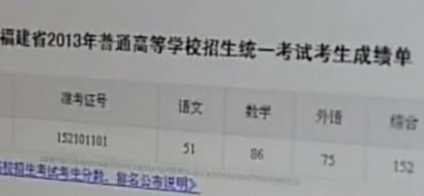 福建音乐省统考222分