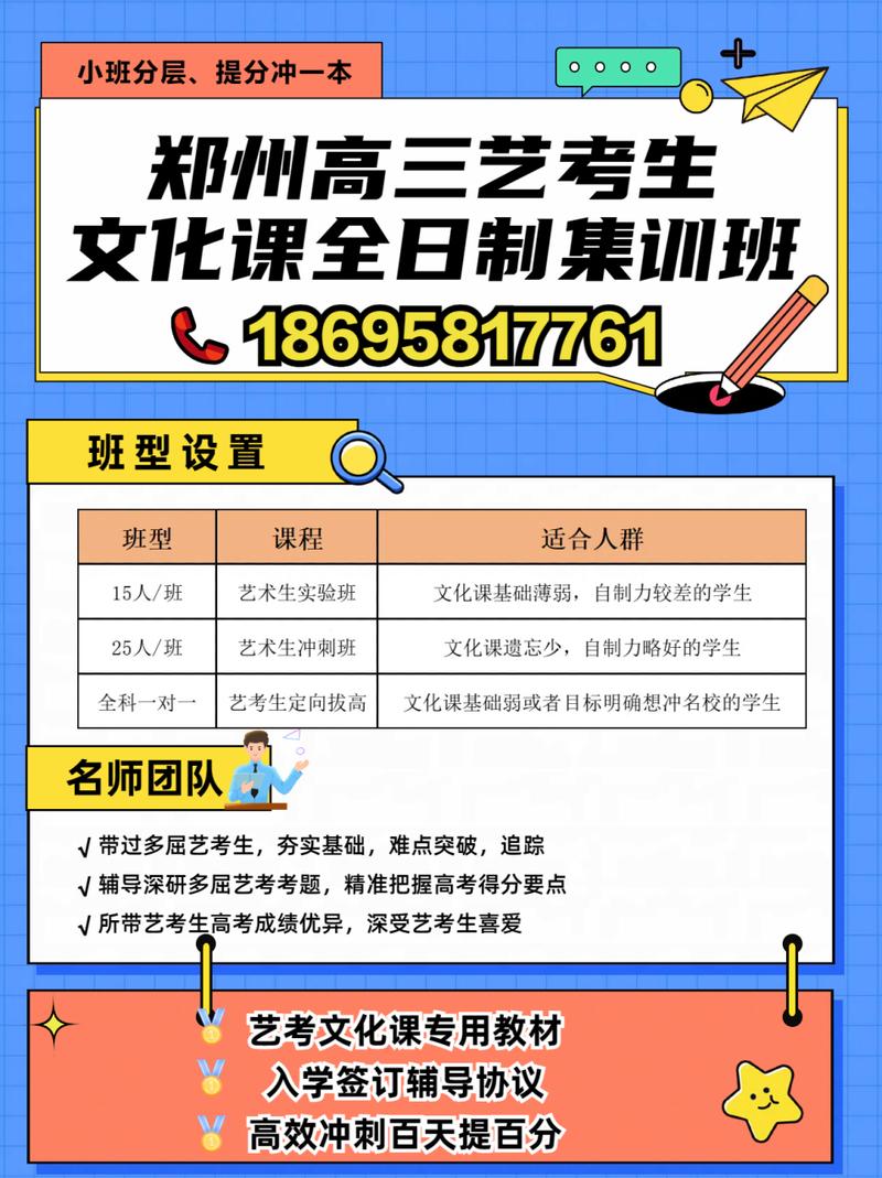 郑州艺考文化课包过班