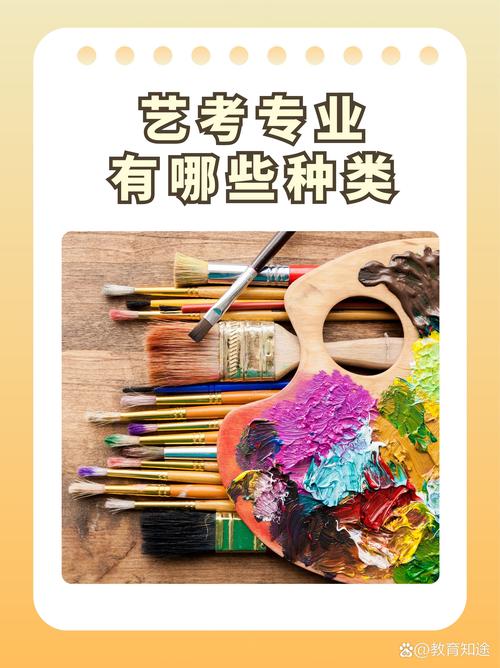 开设美术科目需要哪些