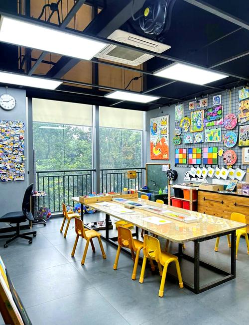 厦门民立小学美术培训