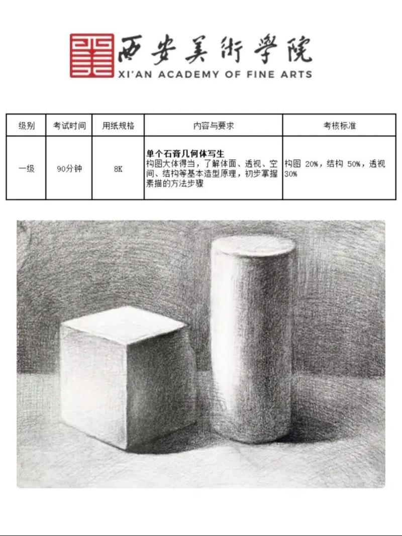 美术等级考试到哪里考