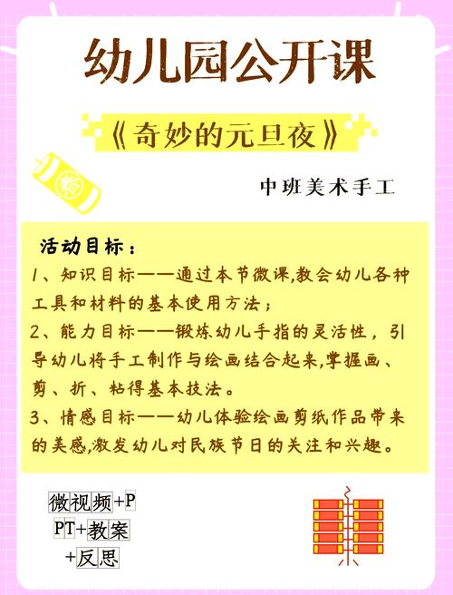 幼儿美术都觉什么课程