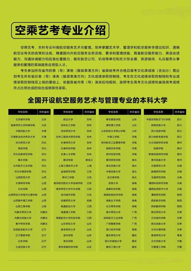 空乘艺考专业课多少分