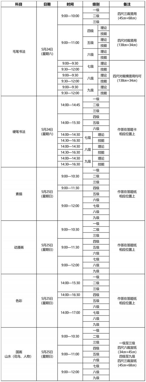 年前美术外省开考时间