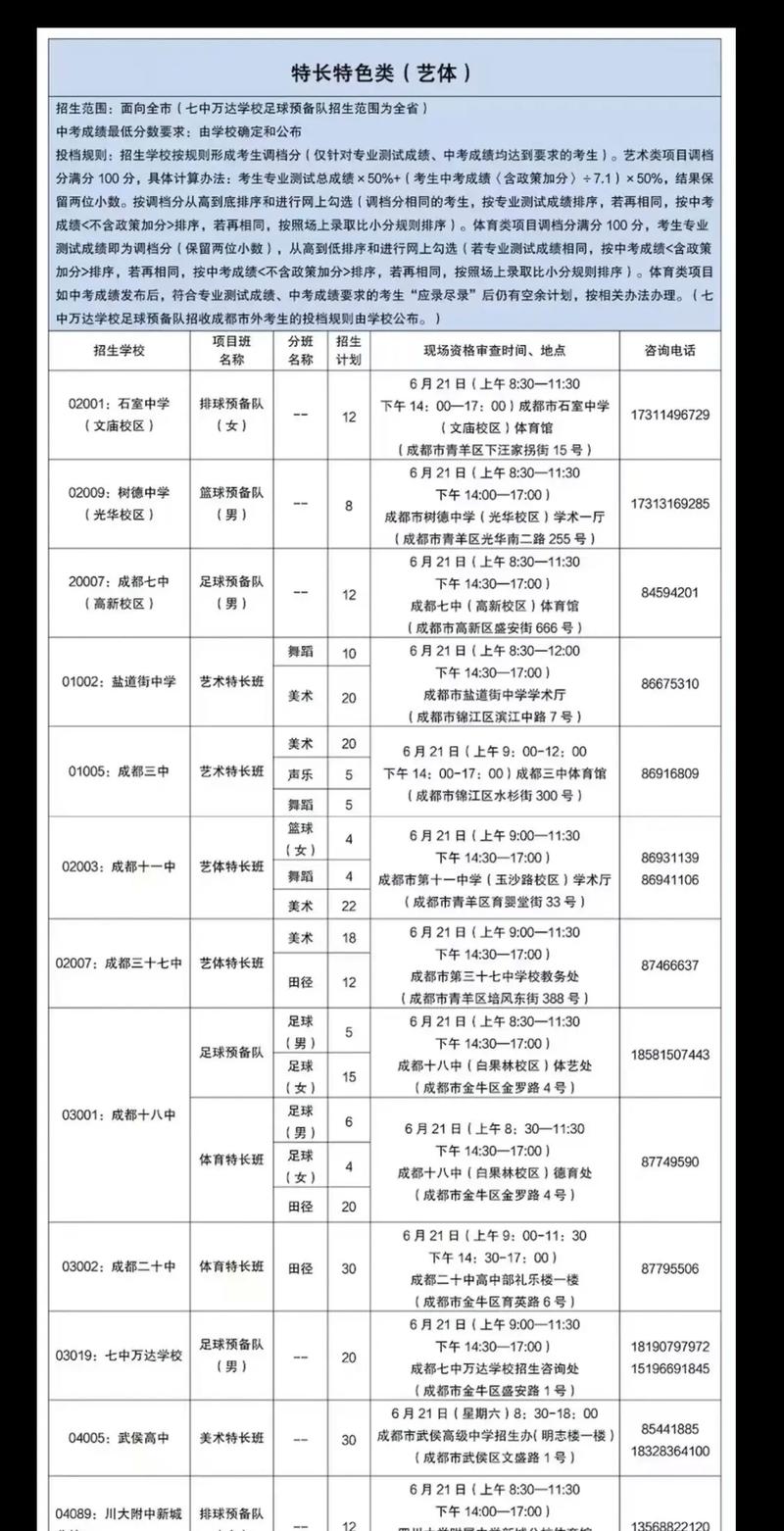 年前美术外省开考时间