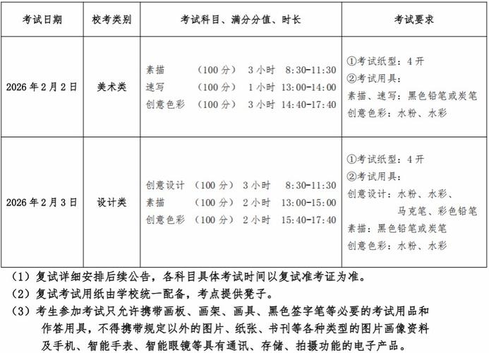 沈阳鲁迅美术学院报考