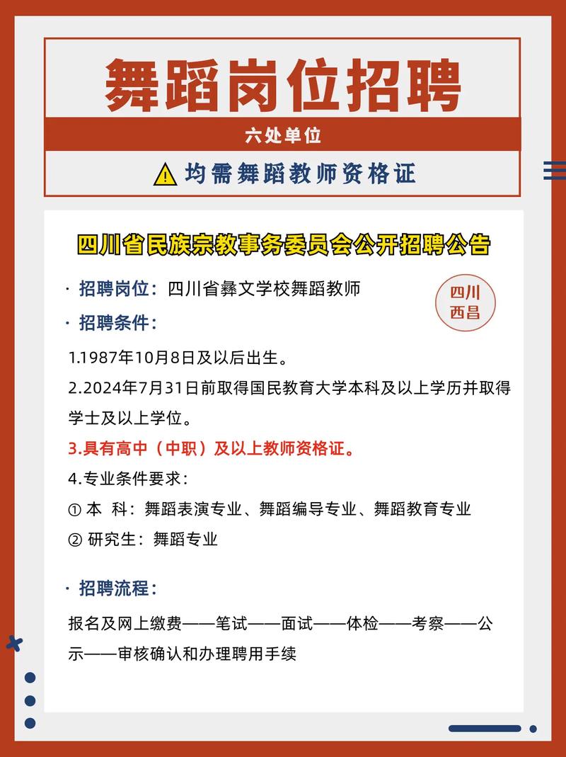 常德桃源舞蹈培训招聘