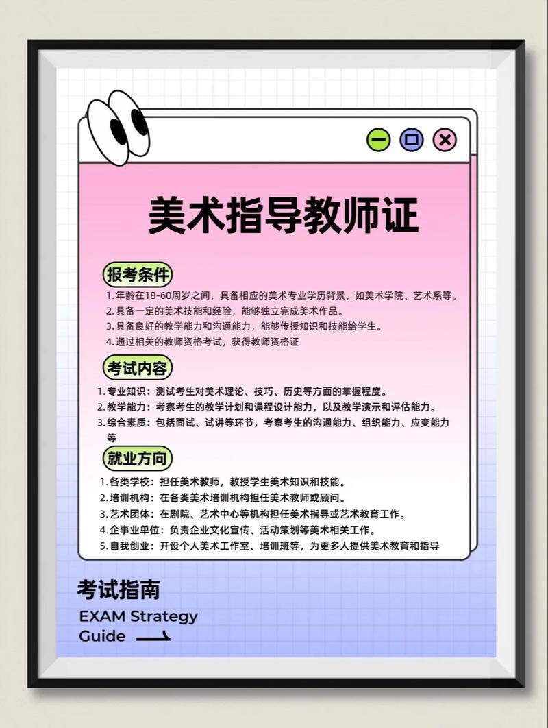 少儿美术指导师是什么