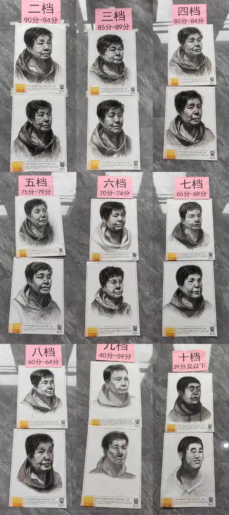 美术联考判卷哪的老师