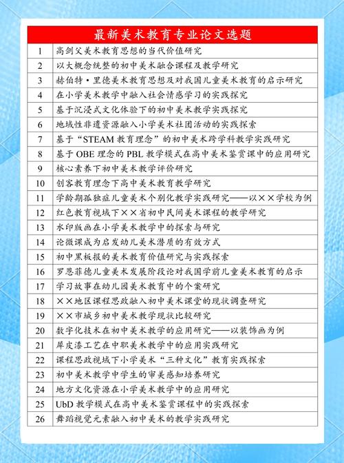 美术学教育研究有哪些