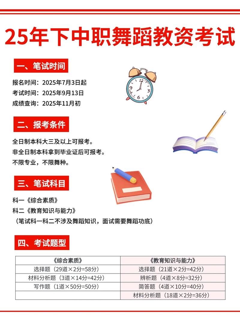 中职舞蹈怎么报名时间