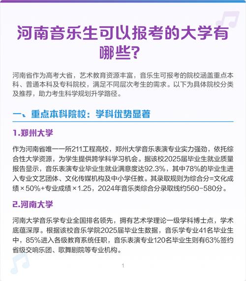 音乐生可以报考几个学校