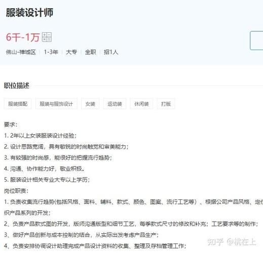 没有艺考能当设计师吗