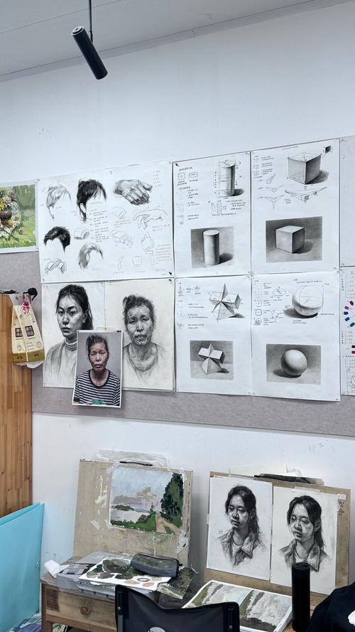 宁波哪里有美术素描班