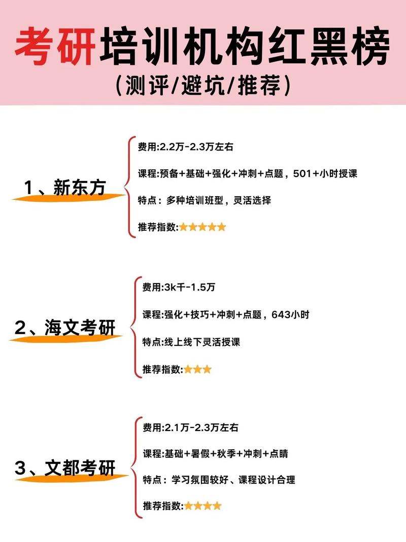 环艺研究生要考数学吗