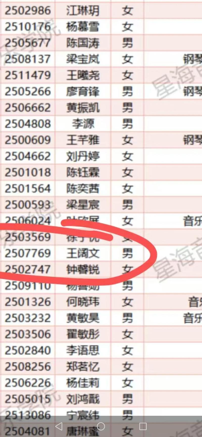 辽宁艺考培训班好不好