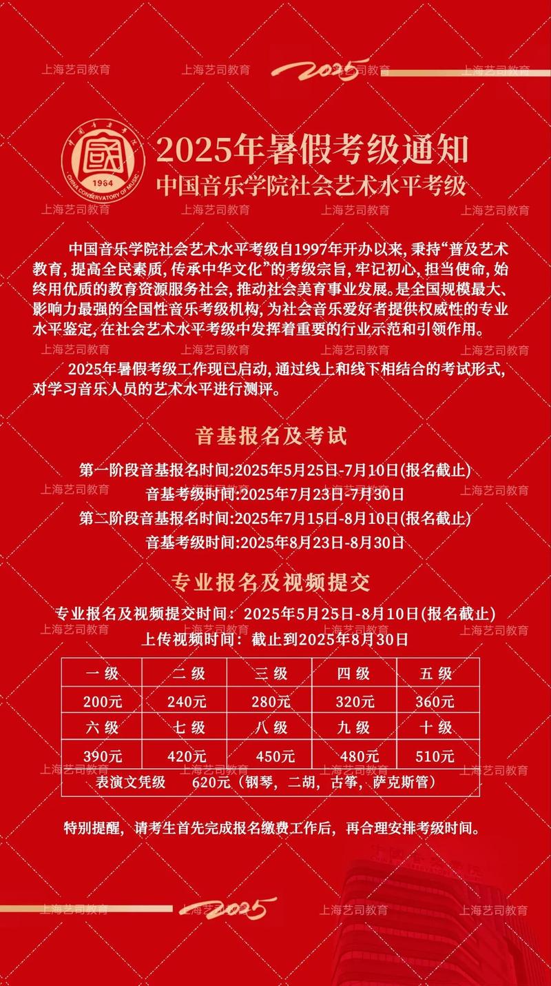 全国音乐等级考试 讲解