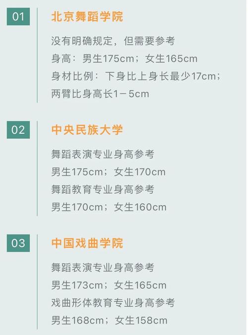 艺考跳舞有身高要求吗