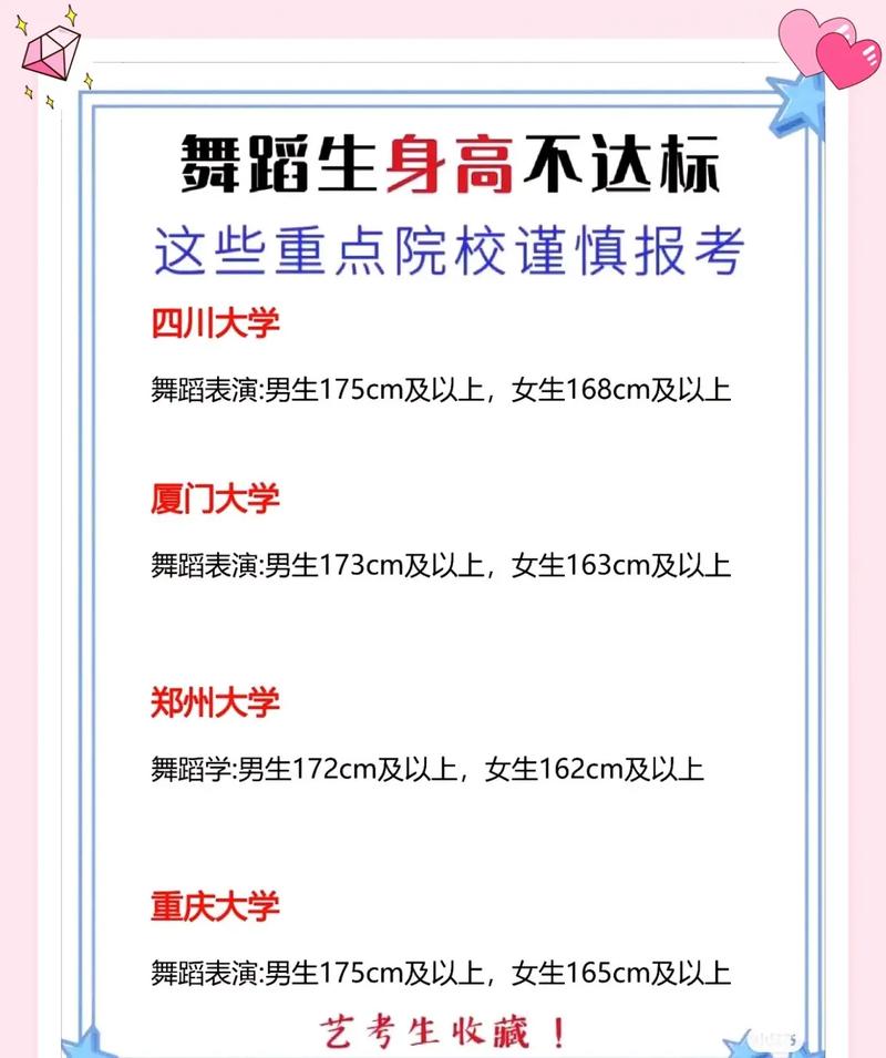 舞蹈艺考对身高要求吗