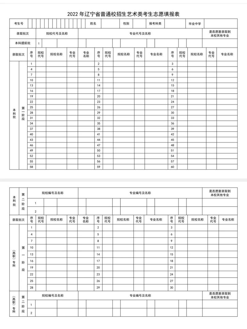 艺术美术征求志愿填报
