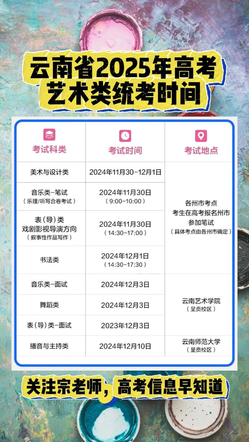2025年云南音乐统考