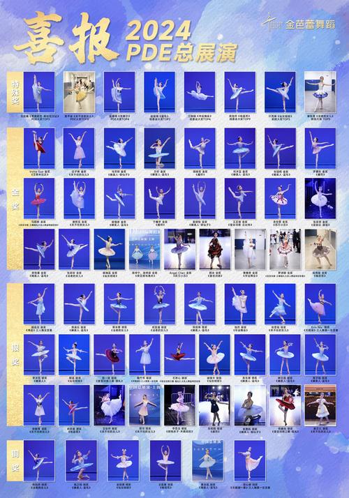 国内少儿舞蹈学校排名