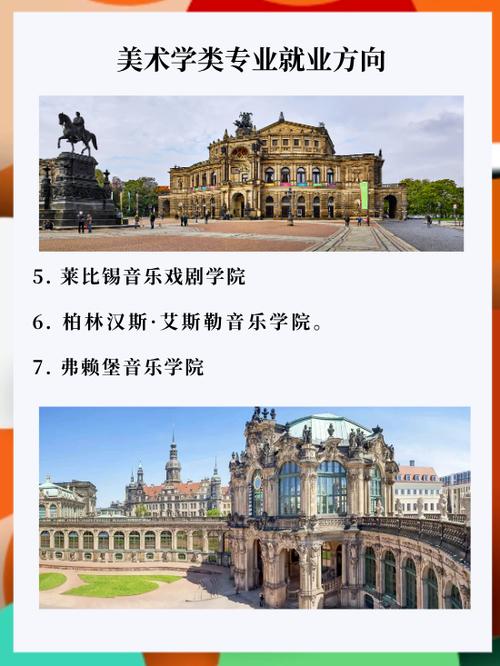 弗赖堡音乐学院2025