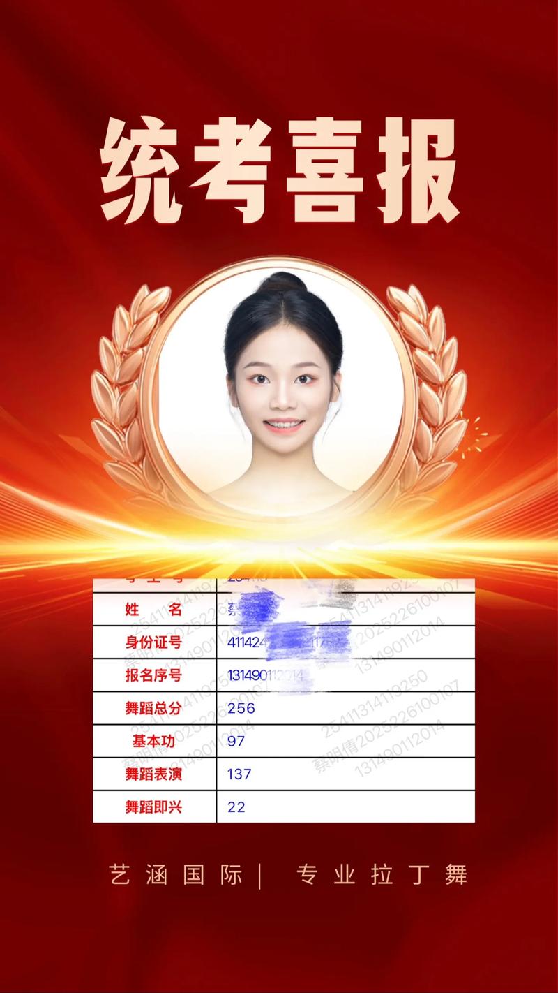 2008年河南音乐统考